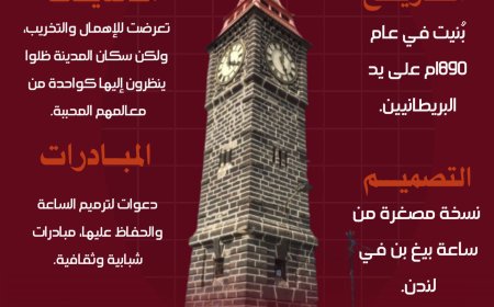 ساعة ليتل بن في عدن.. إرث تاريخي وثقافي