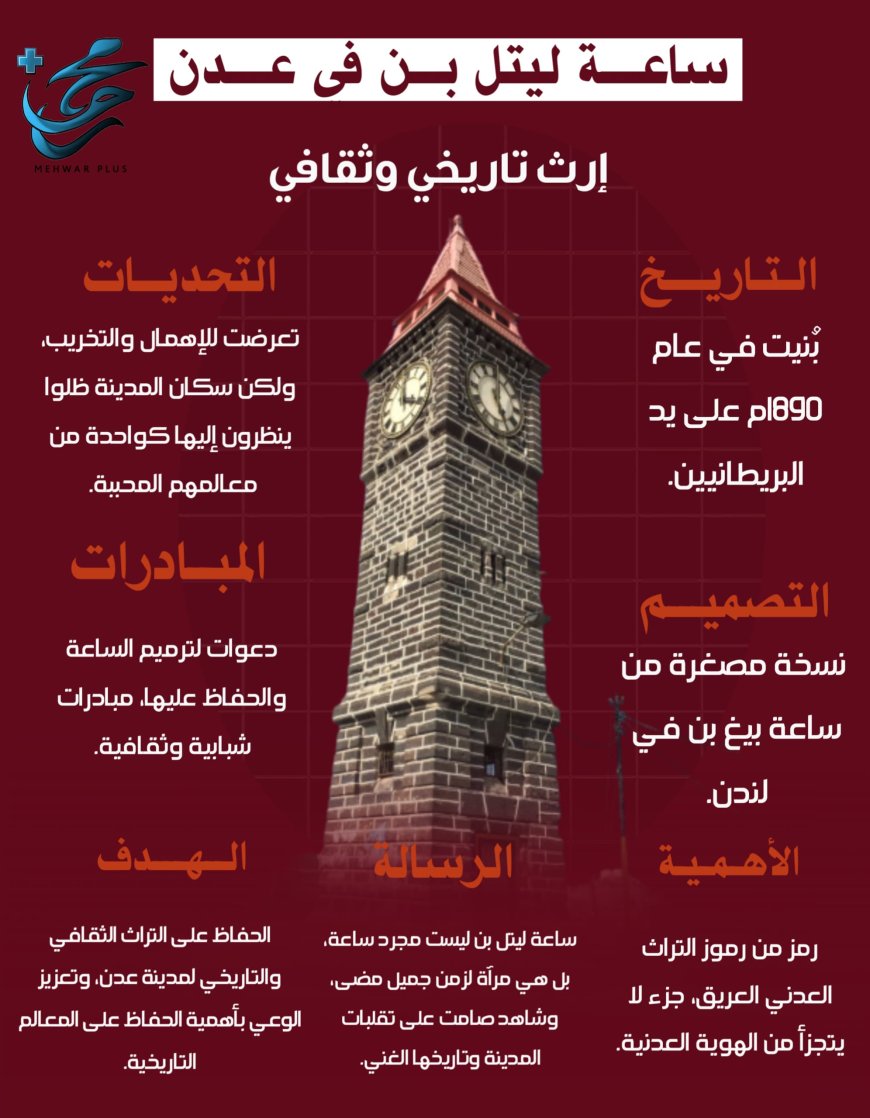 ساعة ليتل بن في عدن.. إرث تاريخي وثقافي