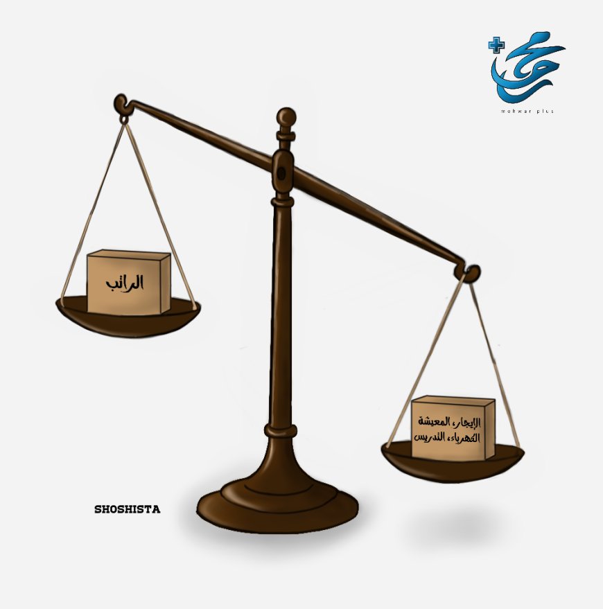ميزان المعيشة