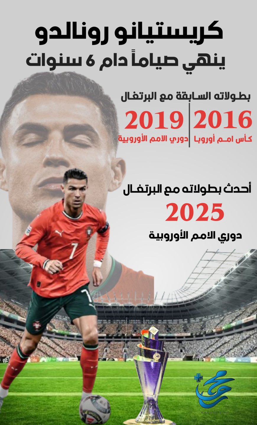 كريستيانو رونالدو ينهي صياماً دام 6 سنوات