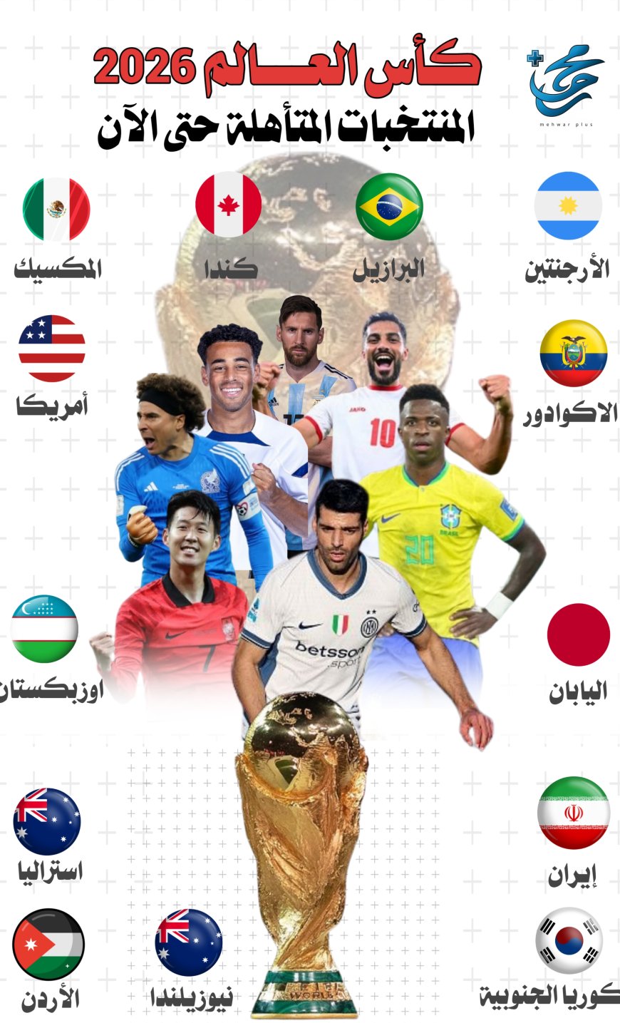 كأس العالم 2026.. المنتخبات المتأهلة حتى الآن