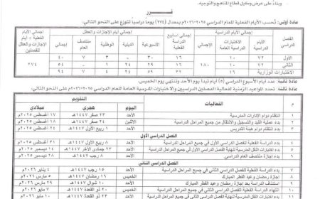 وزارة التربية والتعليم تعلن موعد إنطلاق العام الدراسي.. فهل المعلم مستعد؟