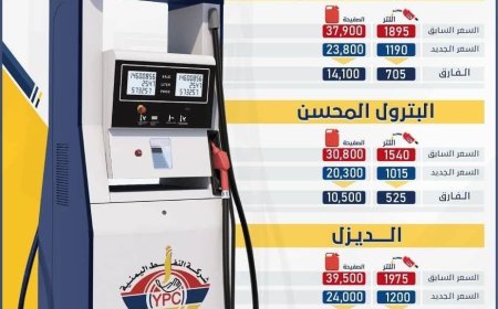 تماشياً مع ثبات سعر الصرف…شركة النفط اليمنية تخفض أسعار البترول والديزل في عدن