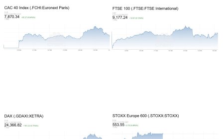 الأسهم الأوروبية تصعد جماعياً مع ترقب قمة ألاسكا بين ترامب وبوتين