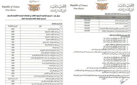 قرار حكومي بتوحيد الرسوم الجامعية في الجامعات الحكومية