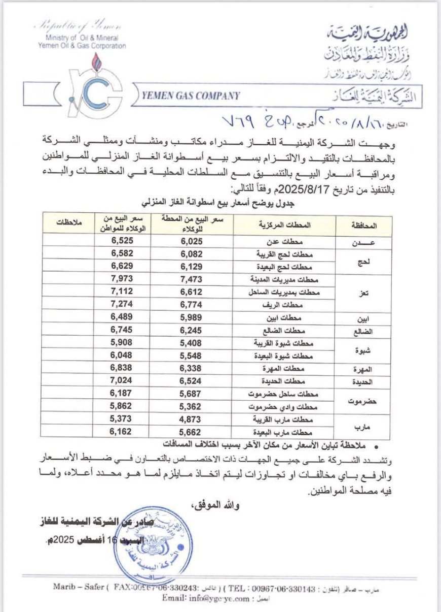 الشركة اليمنية للغاز تصدر قائمة جديدة لسعر أسطوانة الغاز المنزلي