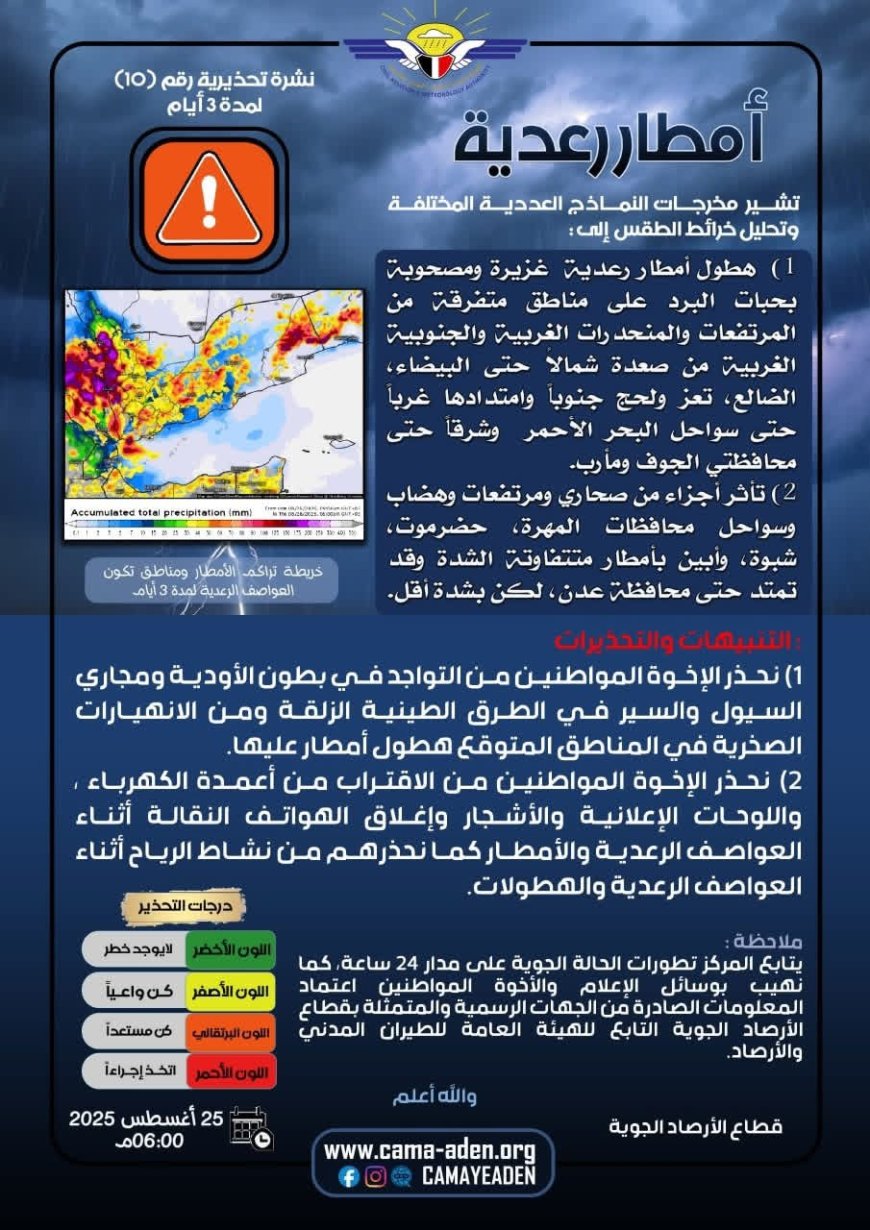 الأرصاد الجوية تحذر من أمطار رعدية غزيرة تضرب عدة محافظات خلال الأيام المقبلة