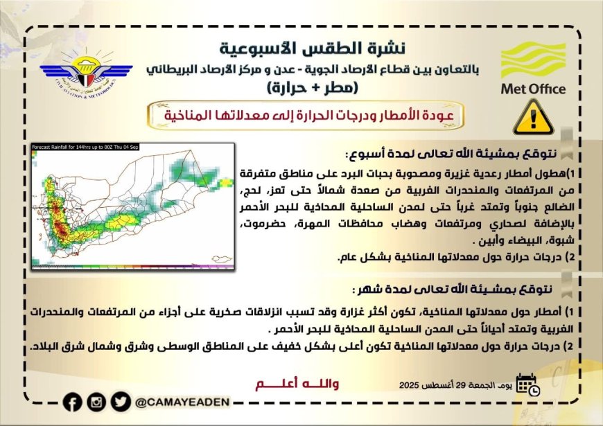 الهيئة العامة للطيران المدني والأرصاد: عودة الأمطار ودرجات الحرارة إلى معدلاتها المناخية