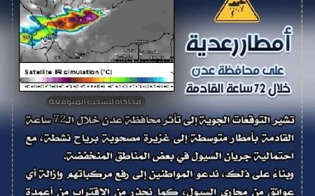 العاصمة عدن عدن على موعد مع أجواء ماطرة ورياح نشطة في ال 72 ساعة قادمة