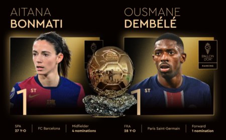 أبرز النجوم و الفائزون في حفل الكرة الذهبية 2025