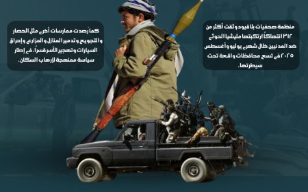 312 انتهاكاً حوثياً موثقاً خلال شهرين في 9 محافظات يمنية