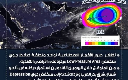 مركز التنبؤات الجوية: منخفض جوي في بحر العرب دون تأثير مباشر على بلادنا