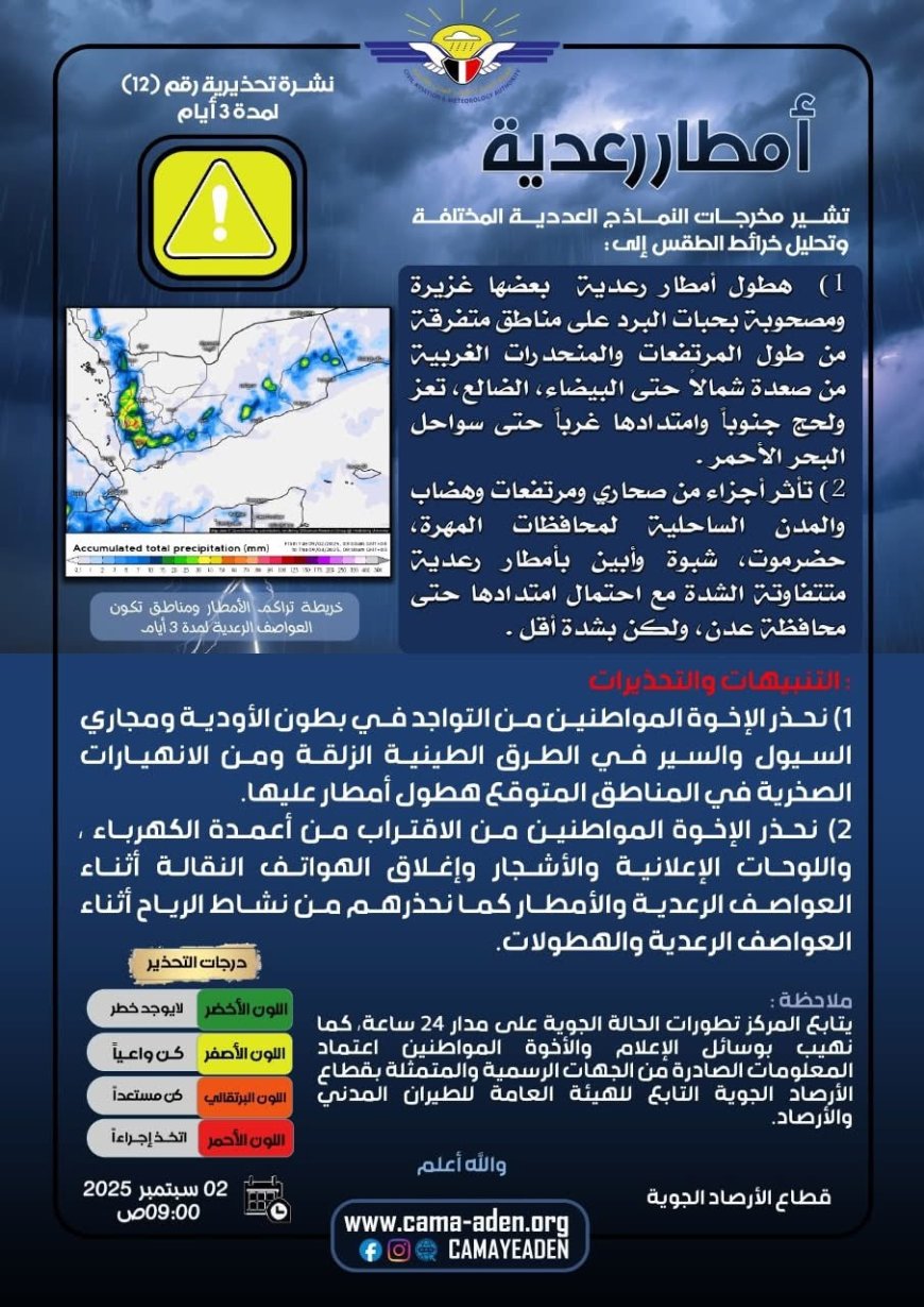 تحذيرات جوية: أمطار رعدية غزيرة تضرب عدة محافظات خلال الأيام المقبلة