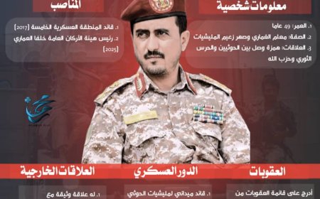 من هو رئيس هيئة الأركان الجديد للحوثيين (يـــوسف المدانــــي)