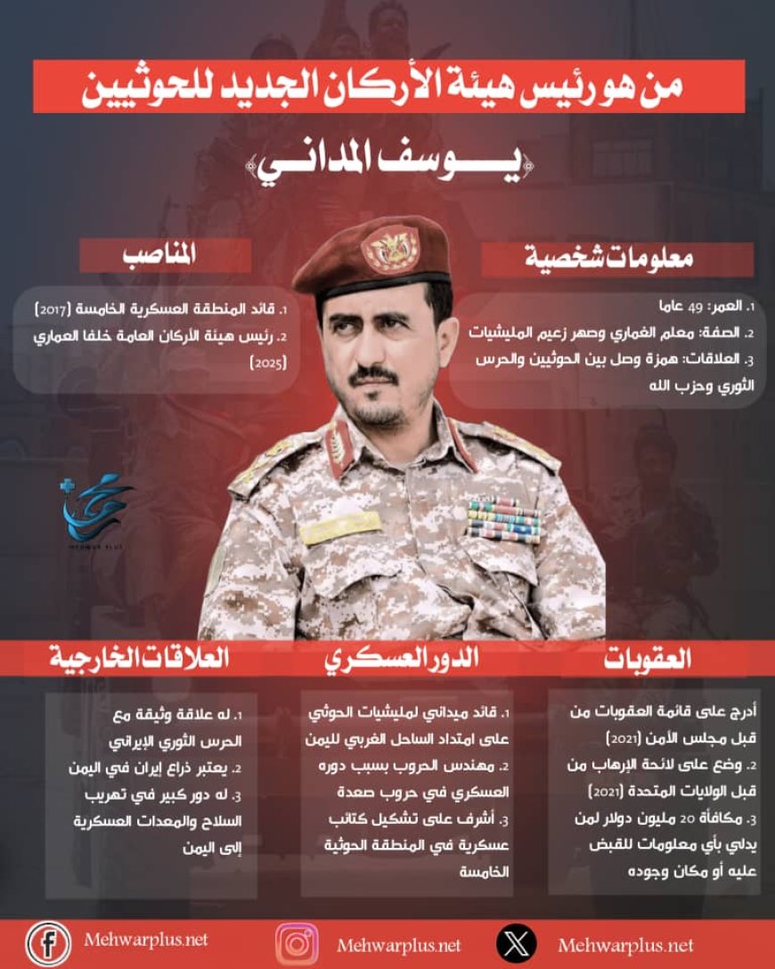 من هو رئيس هيئة الأركان الجديد للحوثيين (يـــوسف المدانــــي)
