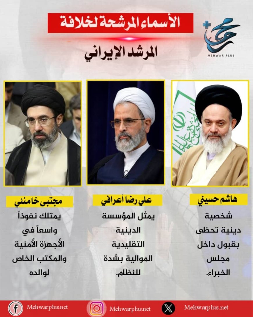 الأسماء المرشحة لخلافة المرشد الإيراني